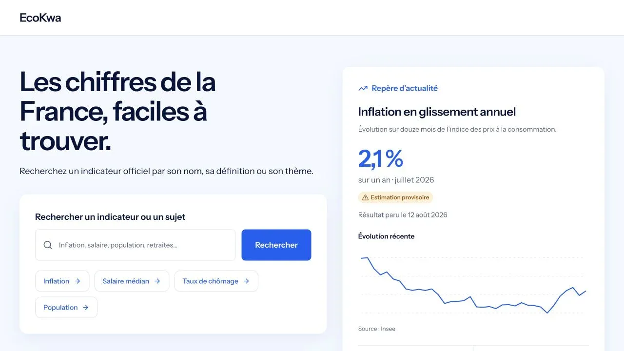 Page d'accueil d'EcoKwa avec recherche et indicateur d'inflation