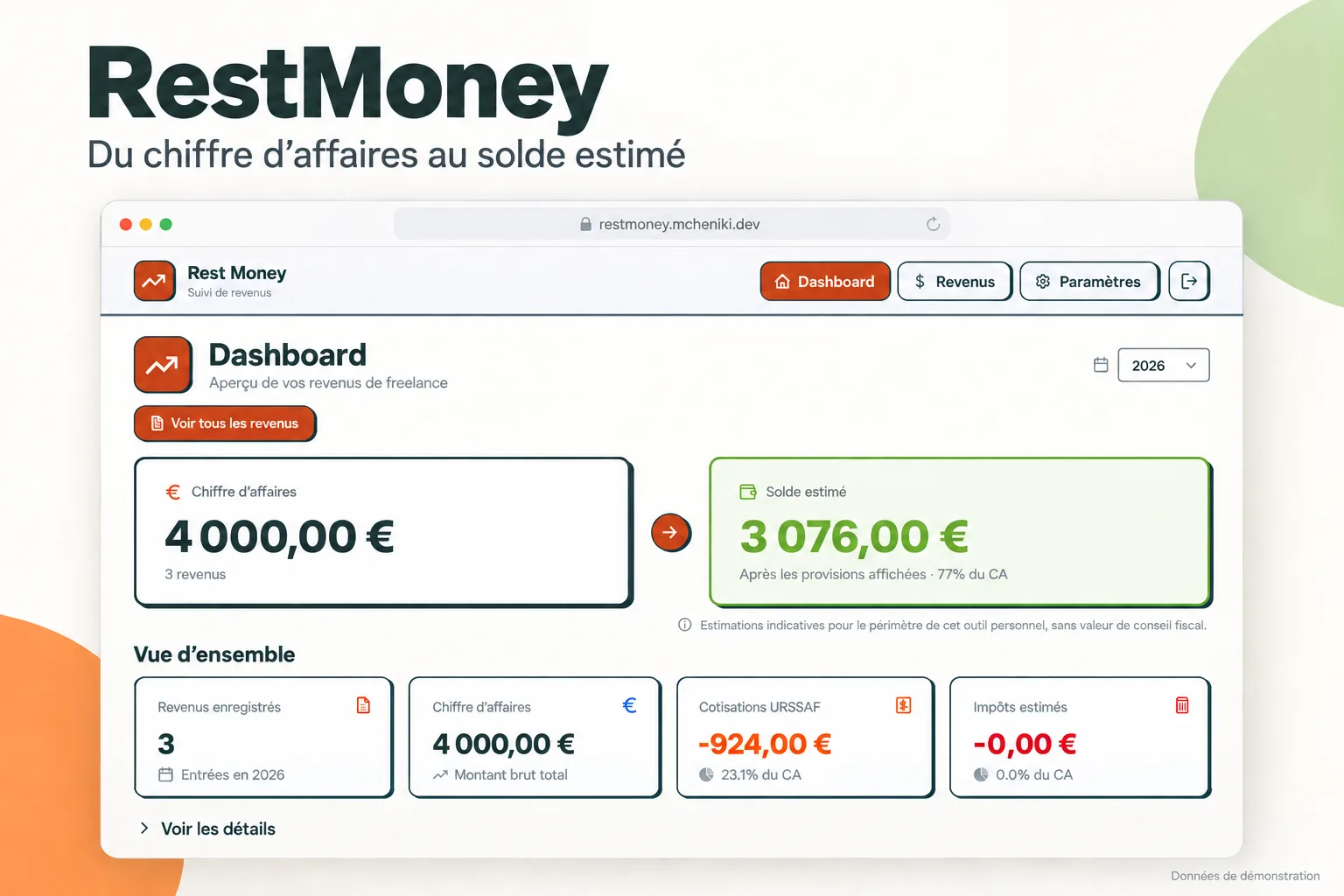 Capture du projet RestMoney